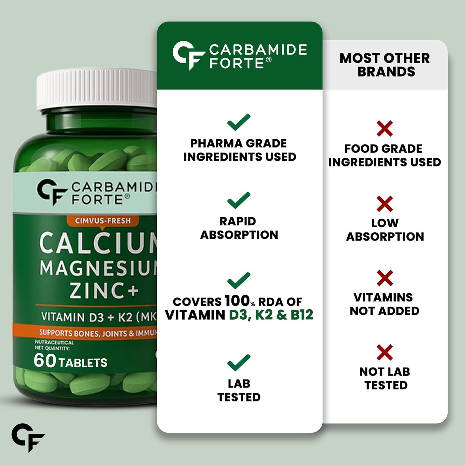 Carbamide Forte Veg Calcium D3 K2 MK7 Magnesium Zinc Tablets 60 Count
