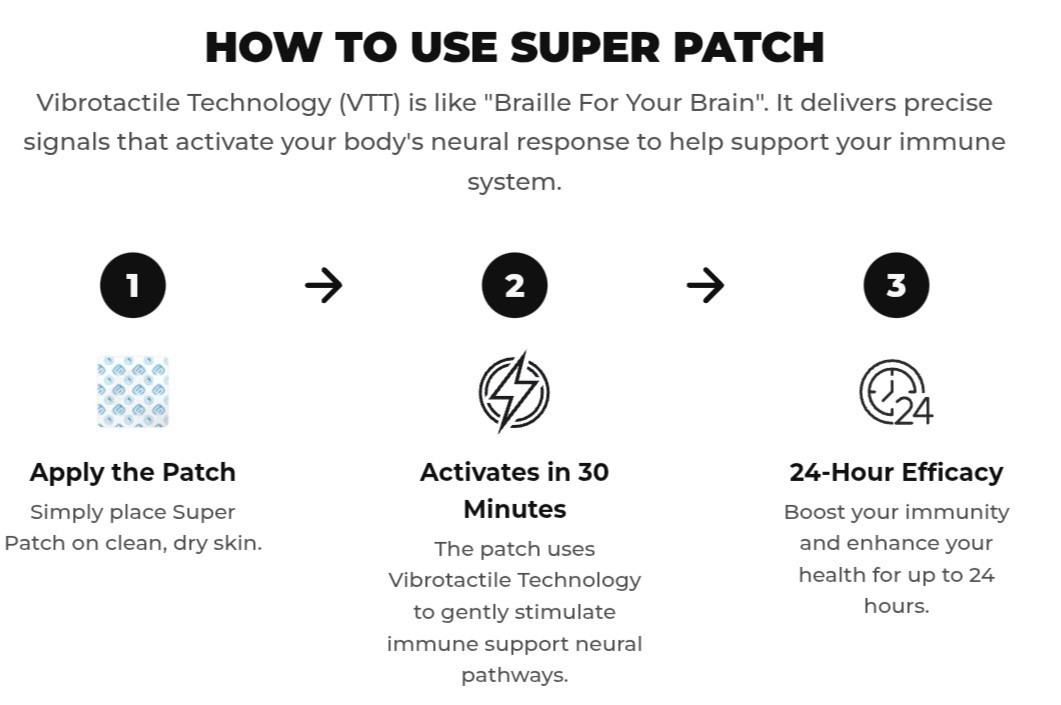 Super Patch DEFEND Immune Support Patch Drug-Free Daily Wellness 30 Patches