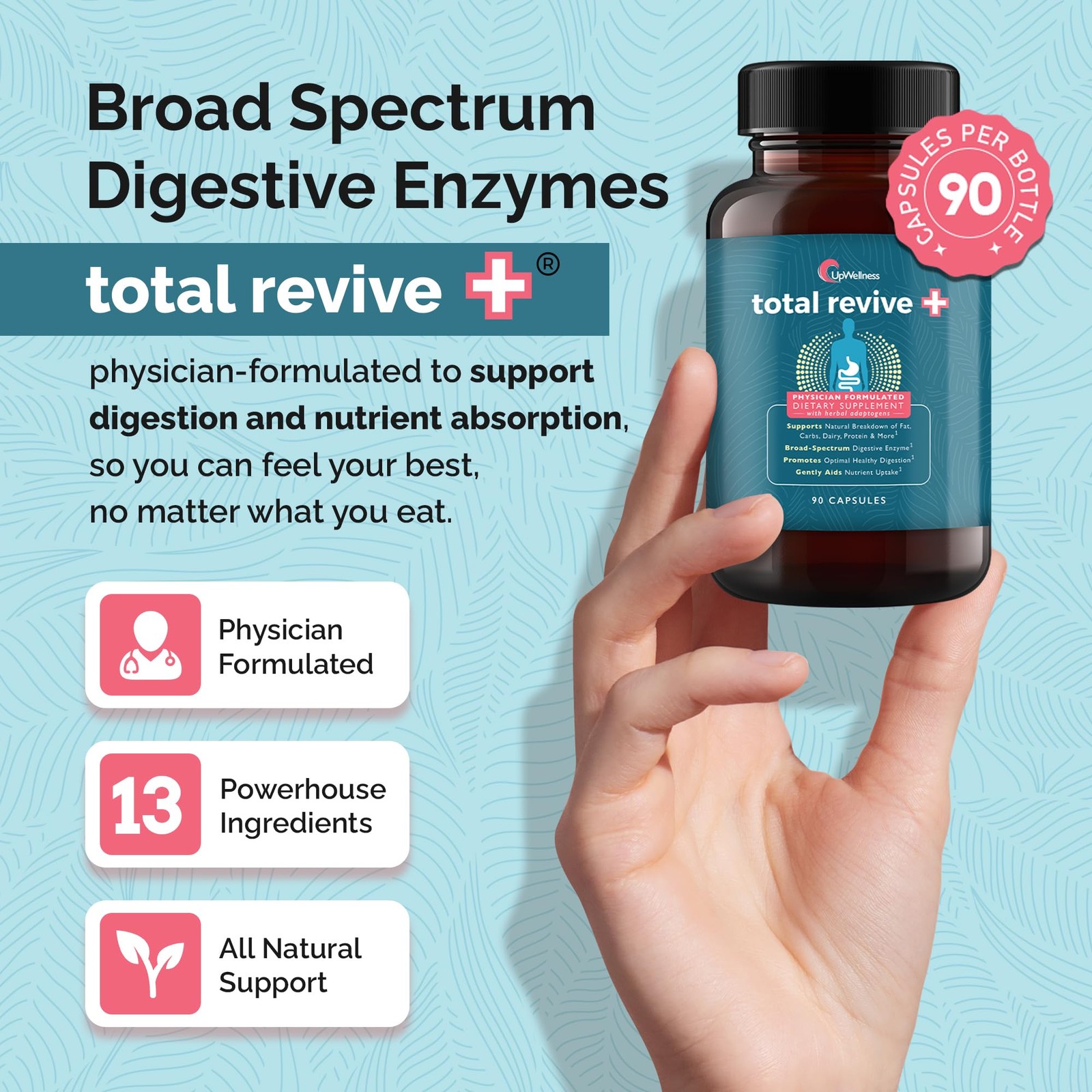 UpWellness Total Revive+ Digestive Enzymes Broad-Spectrum Gut Health Nutrient Ab