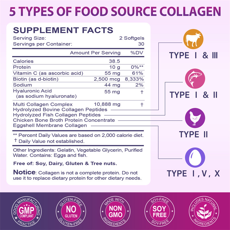 Multi Collagen Supplement Hyaluronic Acid,Vitamin C,Biotin, Skin Health 180PCS