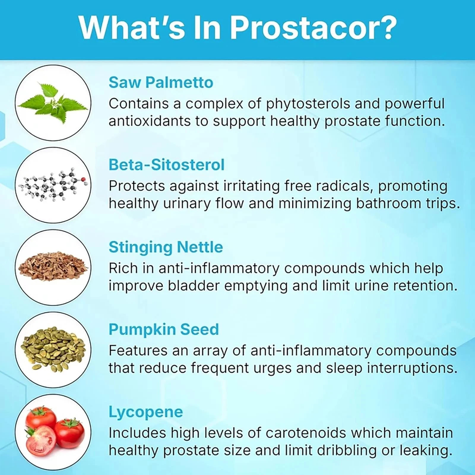 2PCS Prostacor organic Prostate Support Supplement – Non-GMO, Vegan, Gluten-Free