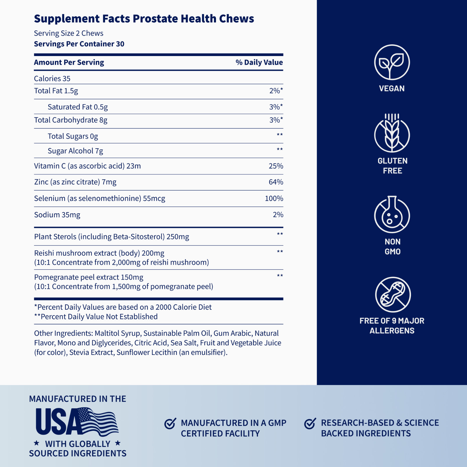 SNAP Nitric Oxide BOOSTER & Prostate Support CHEWS Sugarfree MADE IN THE USA