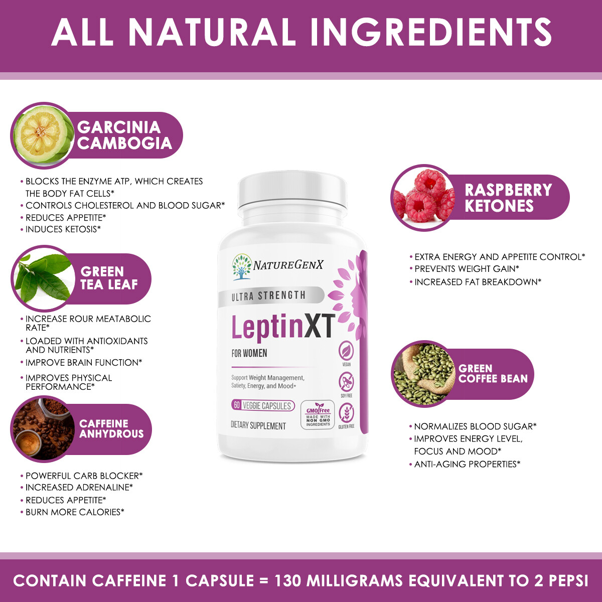 LEPTIN XT – Diet Pills that Work, Leptin Supplements for Weight Loss for Women