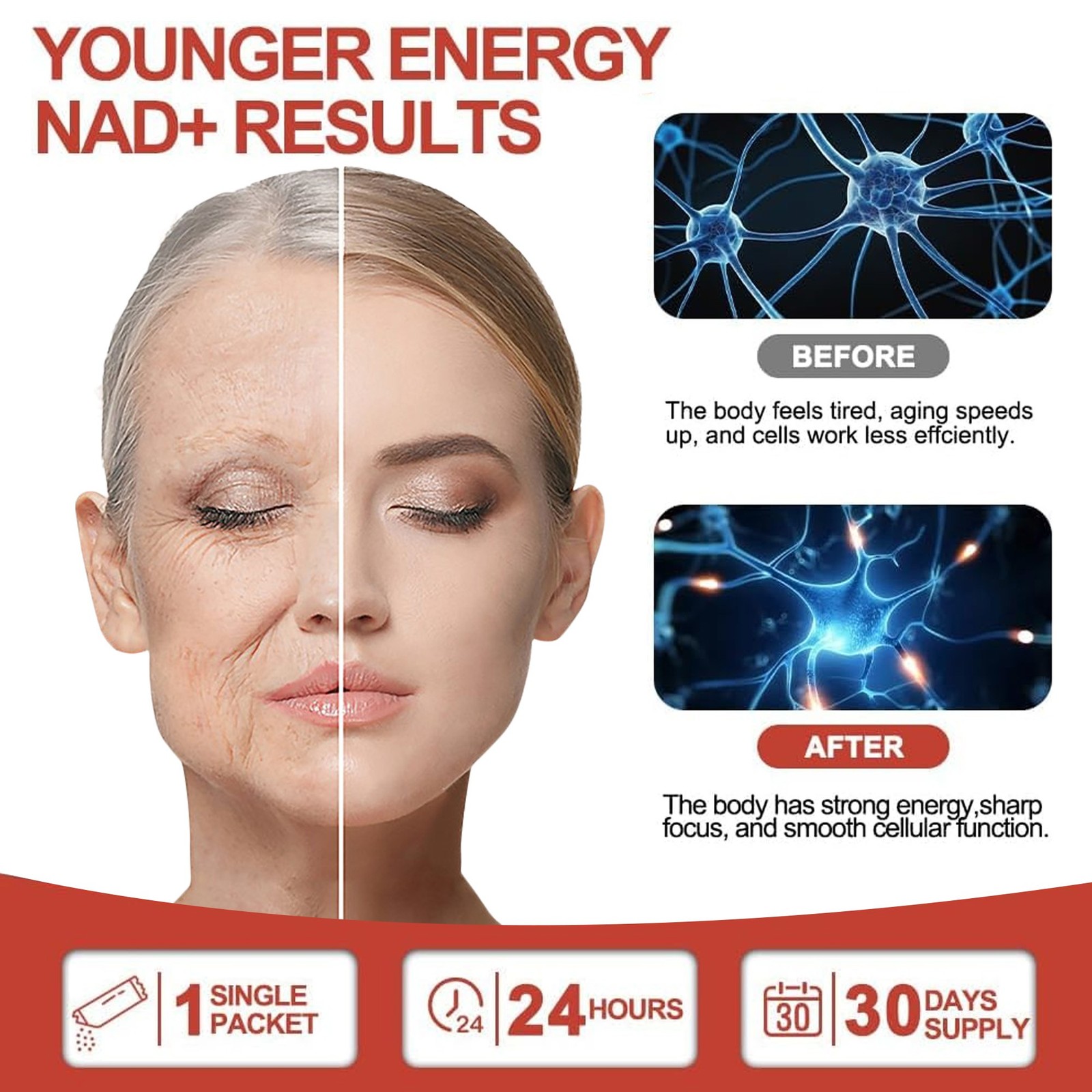 NAD+ Supplement 60pcs Premium Nicotinamide Riboside & Resveratrol DNA Repair