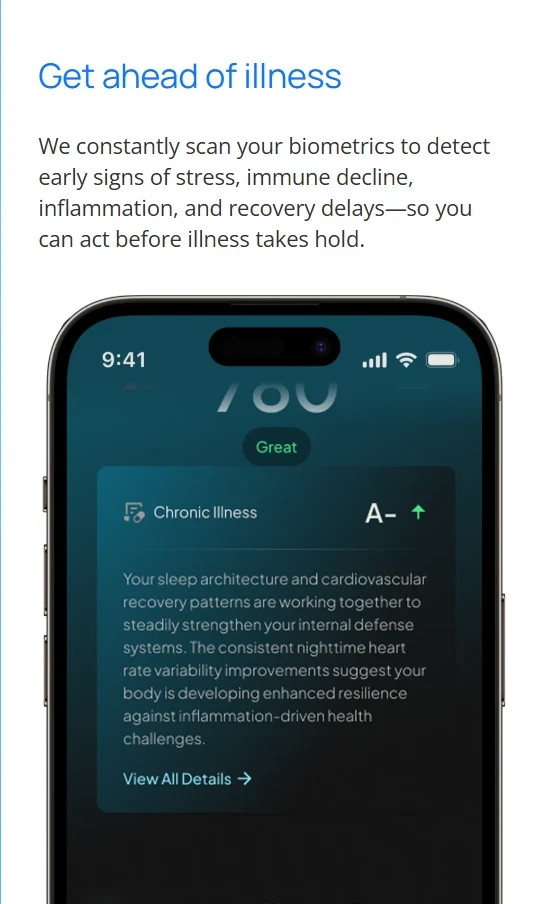 Hume Health Band – Activity Tracker with Unique Metrics for Real Health Insights