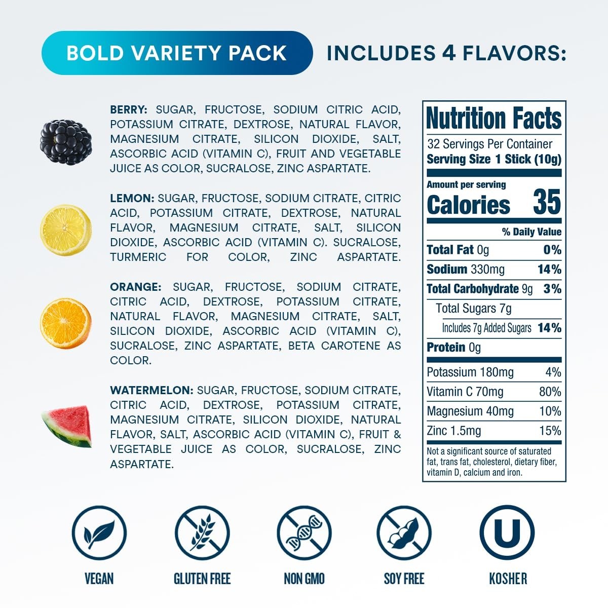 Electrolyte Drink Mix Variety Pack – 32 Single Serve Hydration Packets – Non-GMO