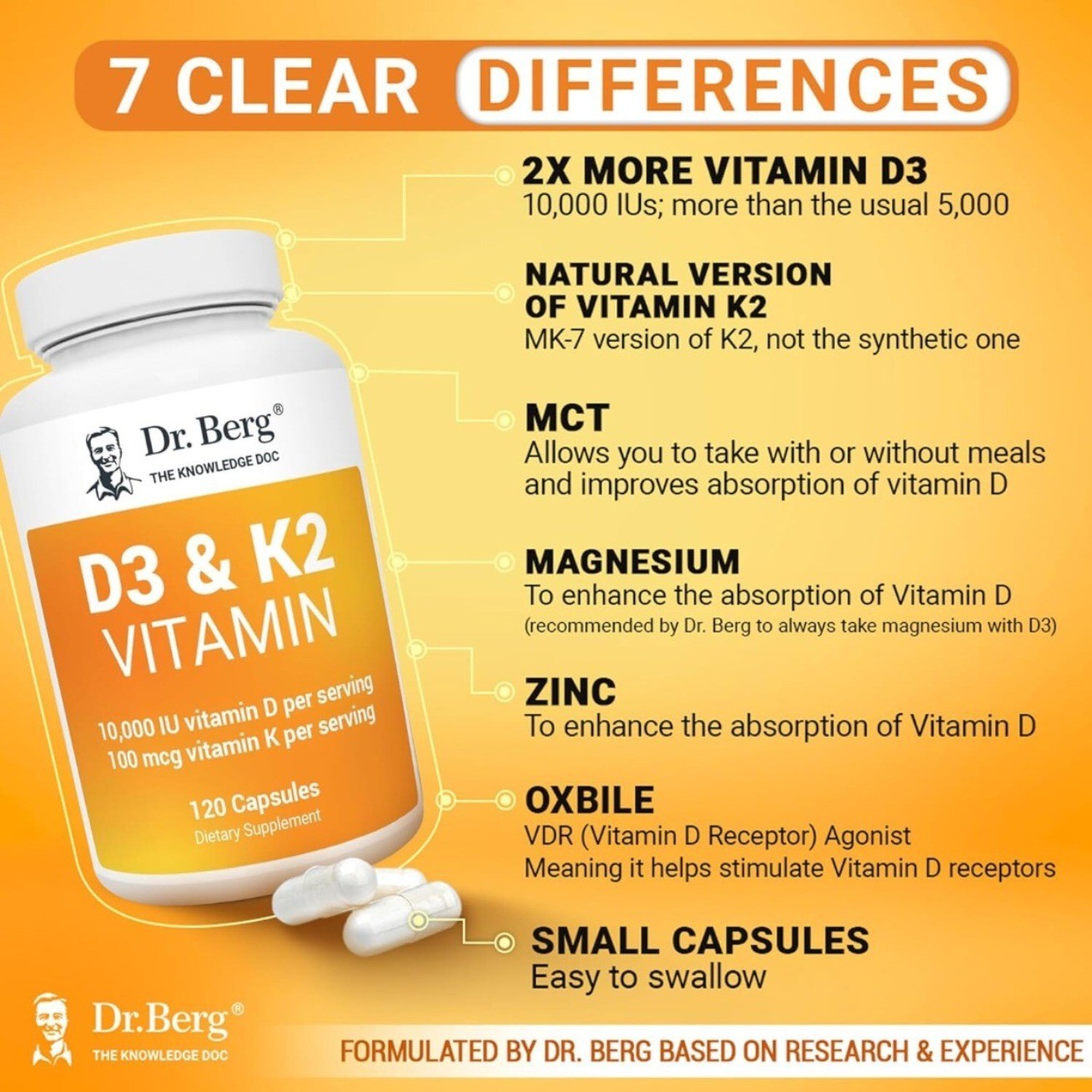 Dr. Berg Vitamin Bone K2 MCT Oil Magnesium Zinc D3 Health Muscle Support sealed