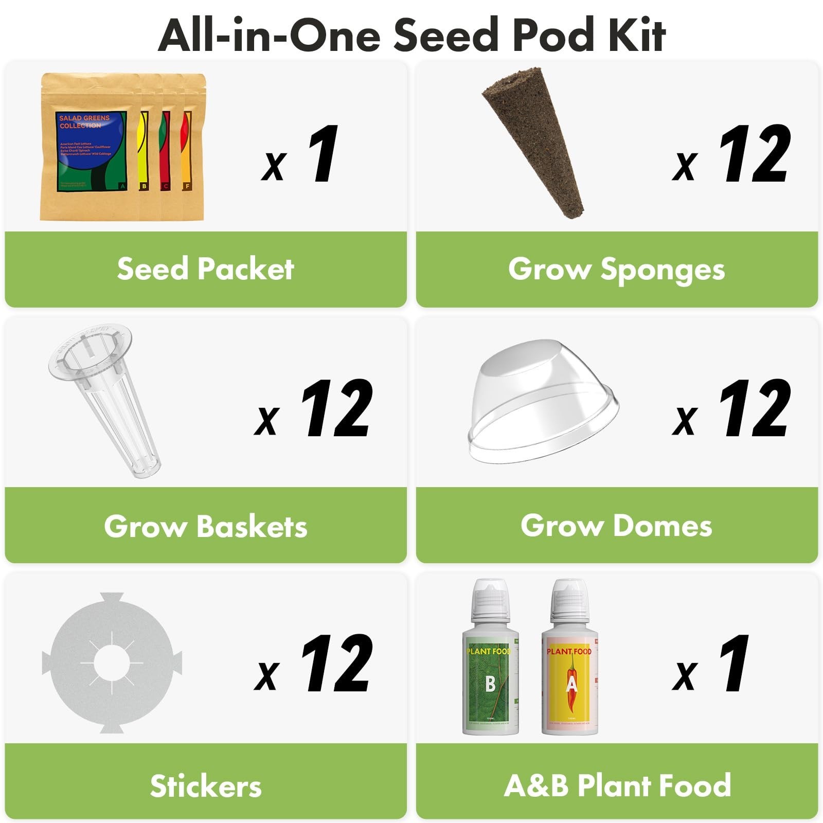 LYKOCLEAN Herb Pod for AeroGarden, idoo, Ahopegarden Hydroponics, 350+, Inclu…