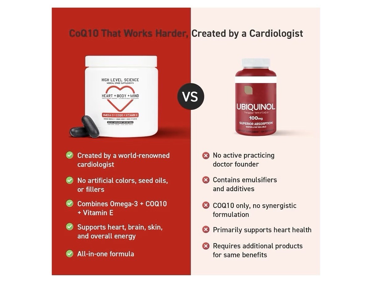 High Level Science Omega-3 CoQ10 Vitamin E Heart Body Mind Health 60 Softgels