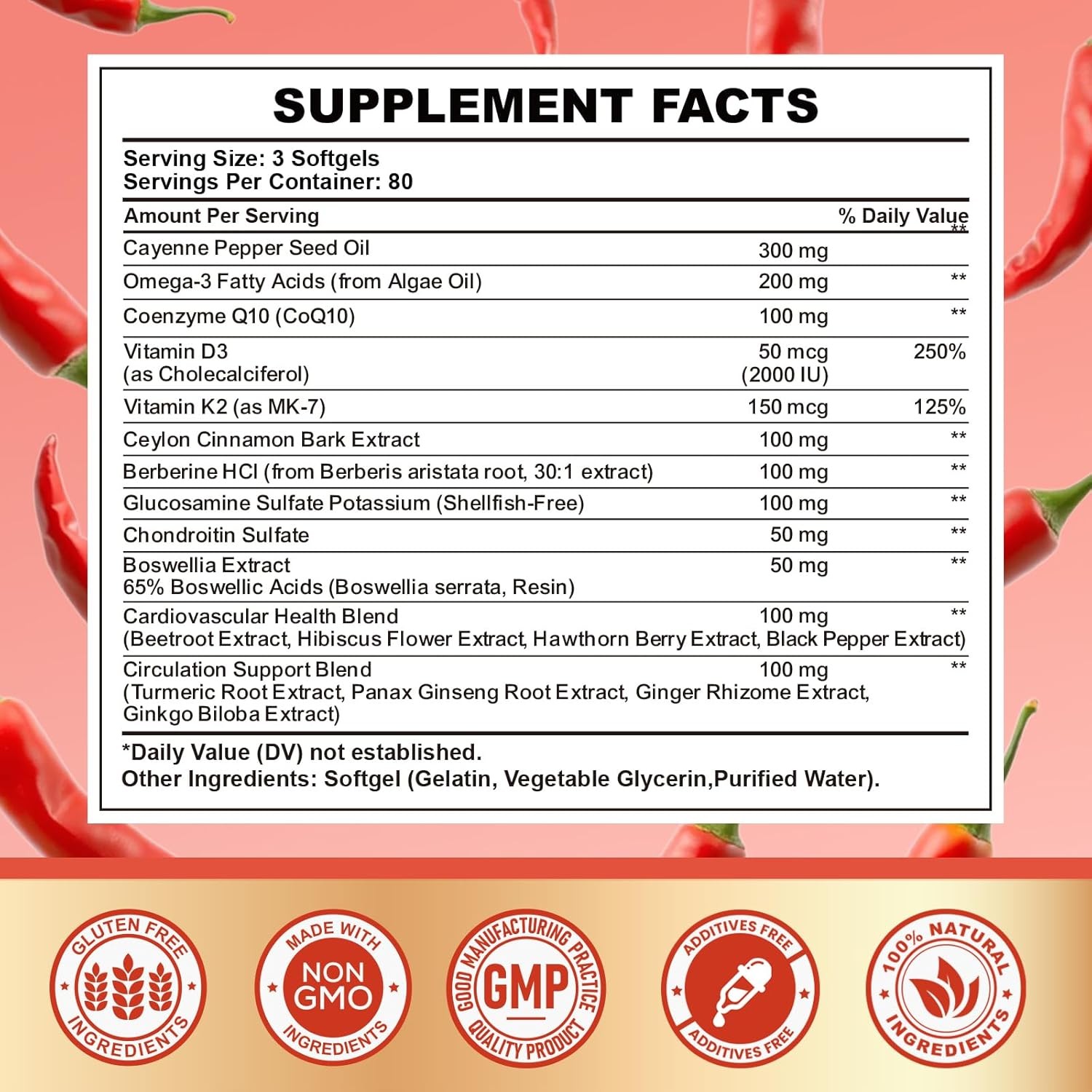 Cayenne Pepper Softgels with Vitamin D3+K2 & Beetroot – Circulation, Metabolism