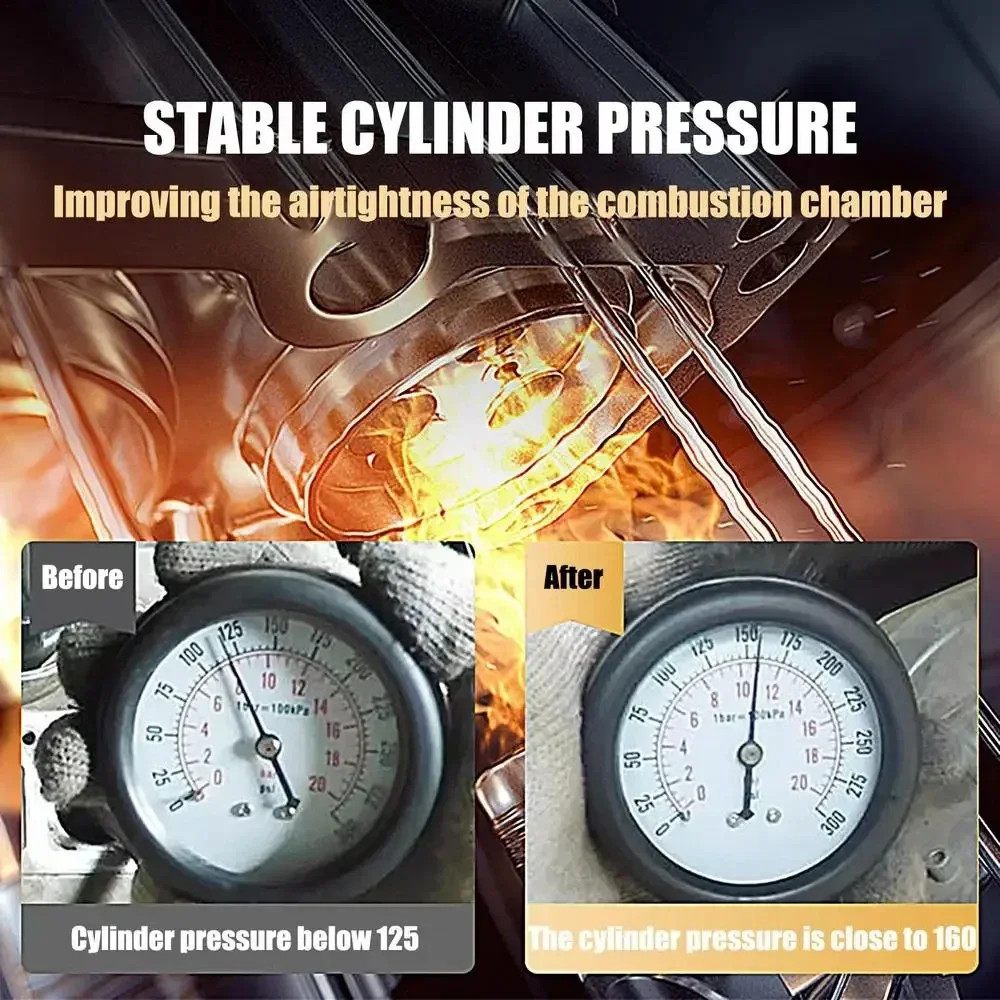 Engine Anti-Sewage Repair Protector for Reducing Antioxidants and Combustion