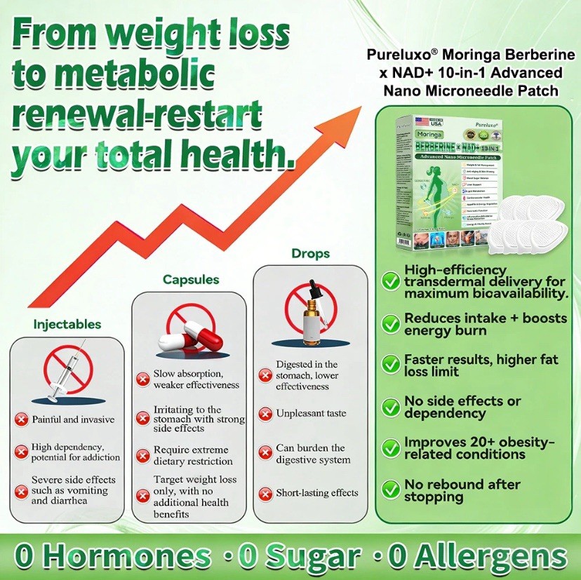 Berberine Moringa Metabolic Patch | Nano Microneedle | 7-Day Results