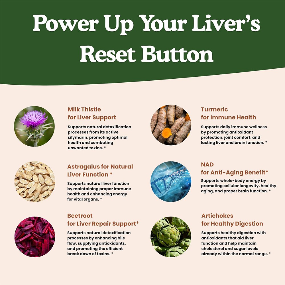 20-in-1 Liver Detox & Cleanse Caps with Milk for Liver Health 30/60/120 CT