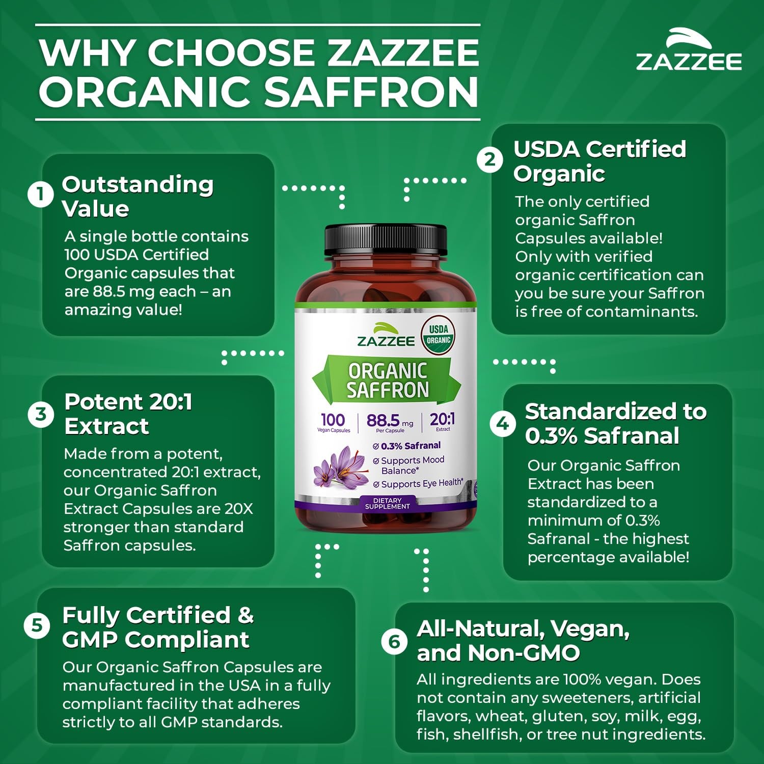 USDA Organic Saffron 20:1 Extract, 88.5 mg, 0.3% Safranal, 100 Vegan Capsules…