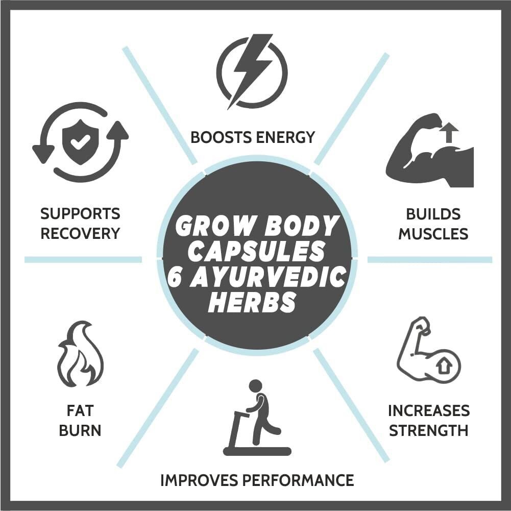 BODY GROW Fast Weight Gain Pills Muscle Gainer WEGHT GAIN 60 CAPSULES MEN