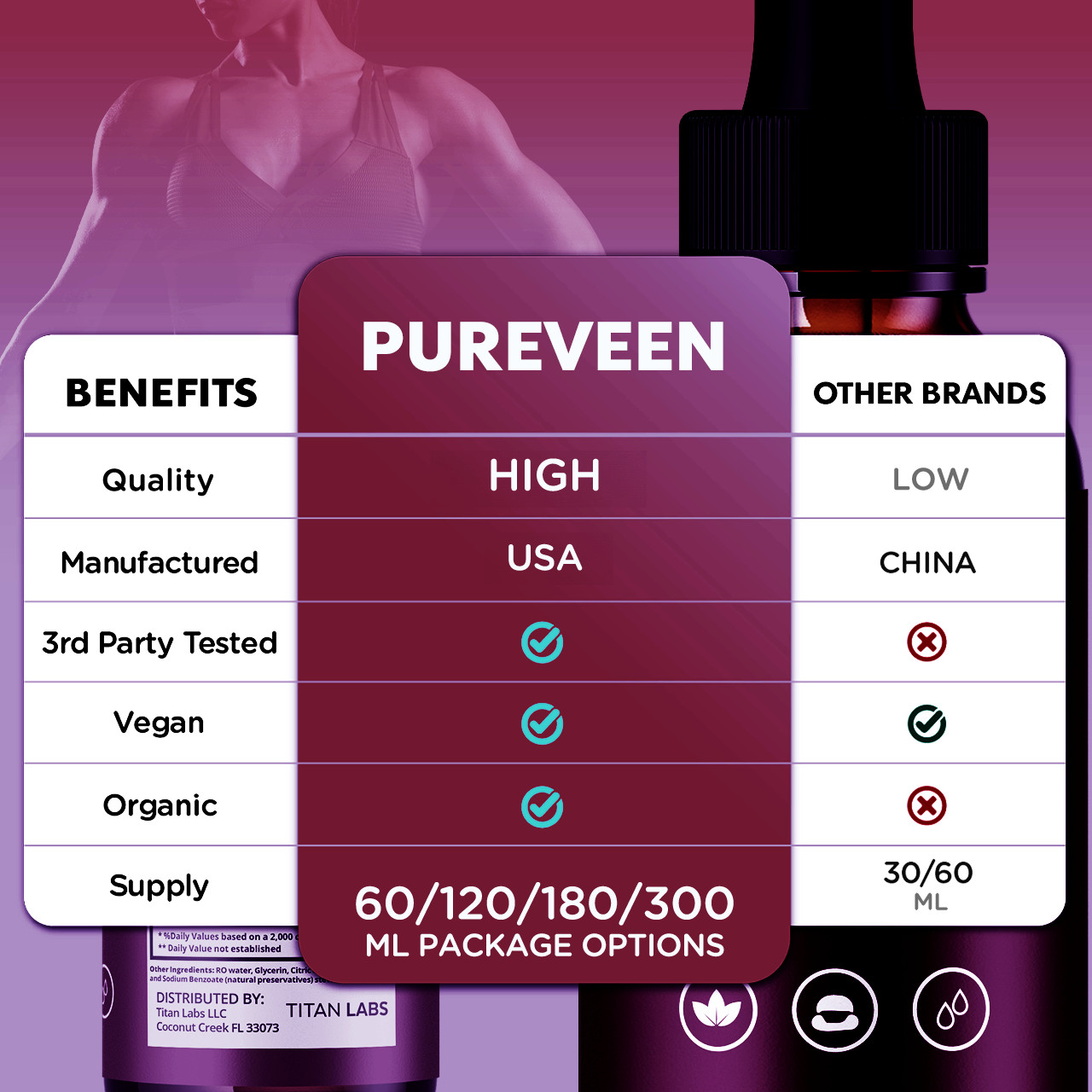 (2 Pack) Pureveen Drops Advanced Health & Fitness Formula Pure Veen 60 Servings
