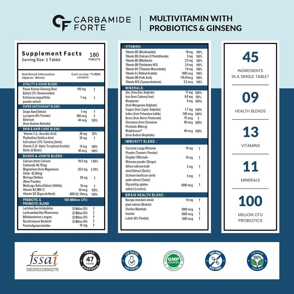 Carbamide Forte Multivitamin Tab with Probiotics Supplement – 180 tabs ( Veg )