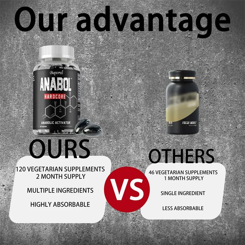 Anabol 120pcs – Muscle Growth and Recovery, Improves Athletic Performance