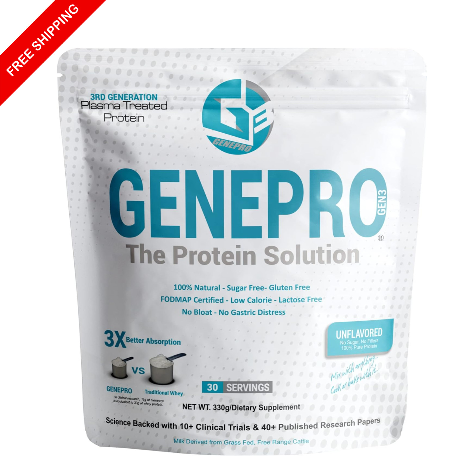 Genepro Protein Powder Unflavored 3rd Generation, 30 servings