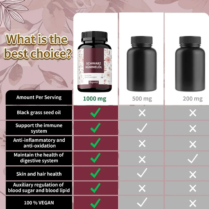 Black Seed Oil 120pcs, Replenishes Nutrients, Promotes Hair Growth, Improve Mood
