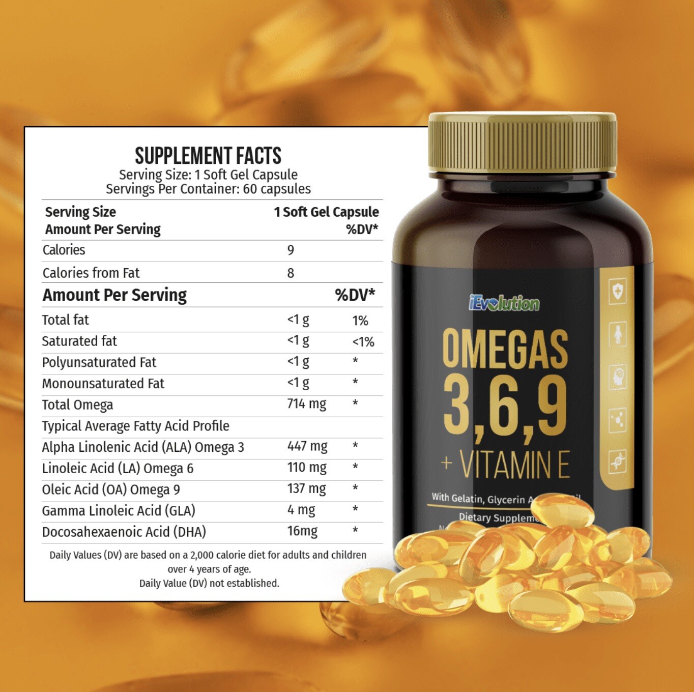 IEVOLUTION OMEGAS 3,6,9