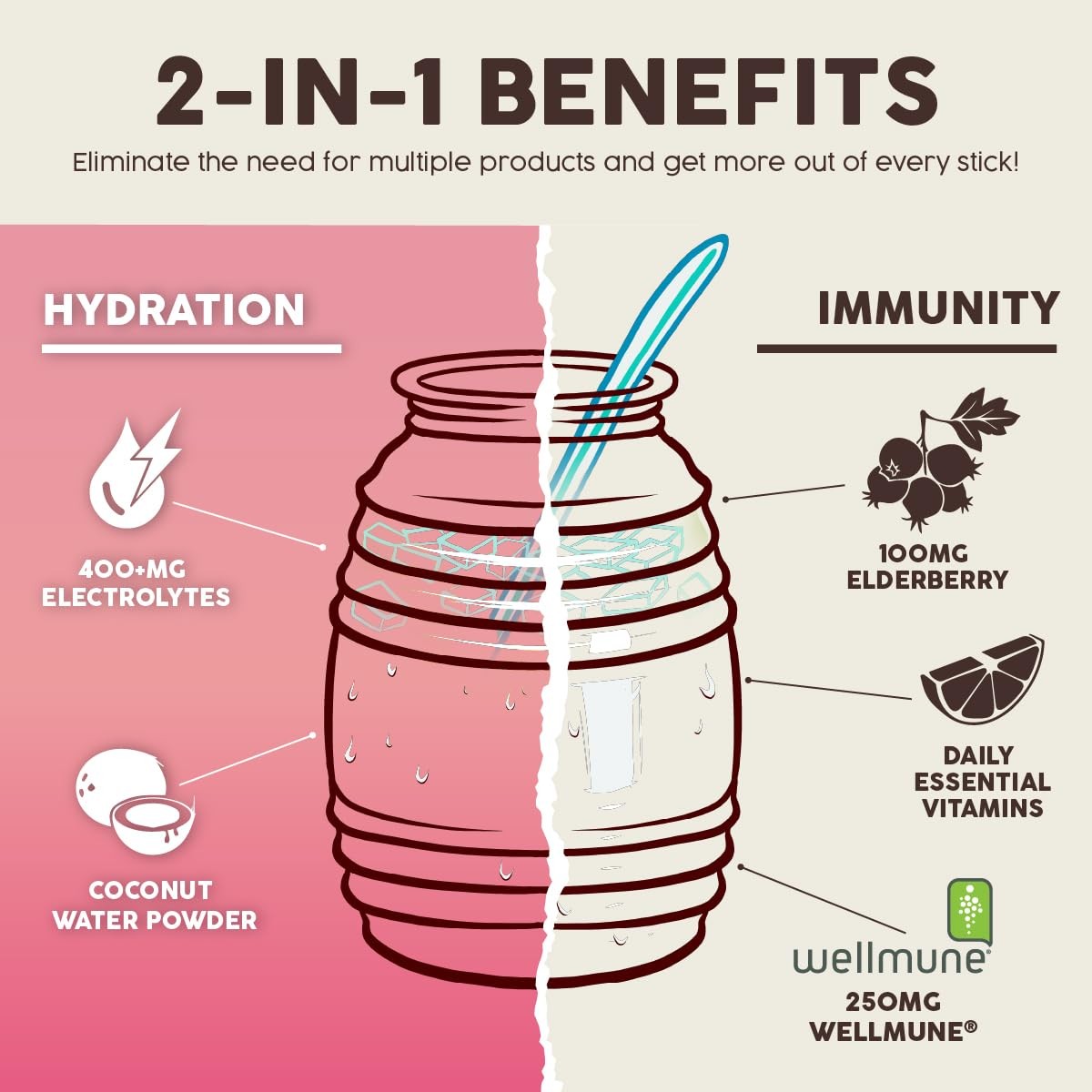 Salud x Jarritos 2-in-1 Hydration Packets + Immunity 0.21 Ounce (Pack of 15)