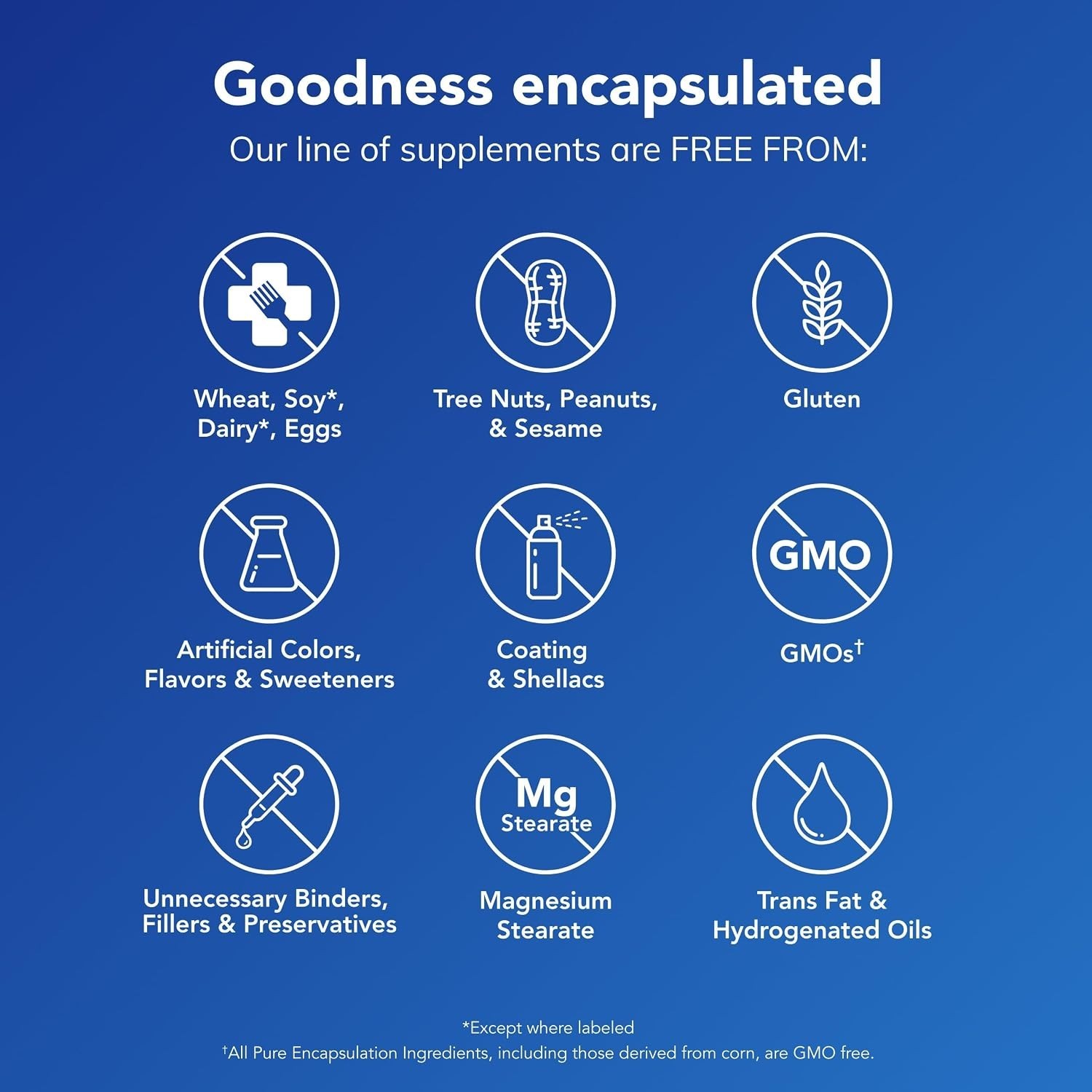 Pure Encapsulations Vitamin D3 & K2 – Bone & Vascular Health Support – Immune Fu