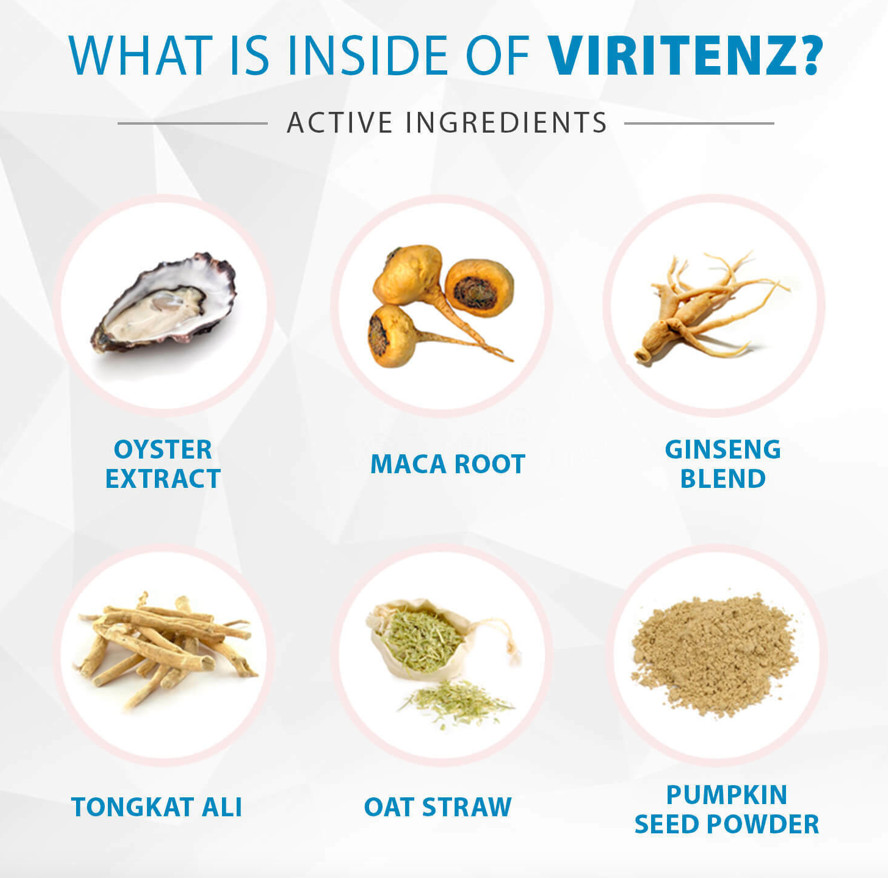 Viritenz – 1 Bottles – 100% Natural – Male performance