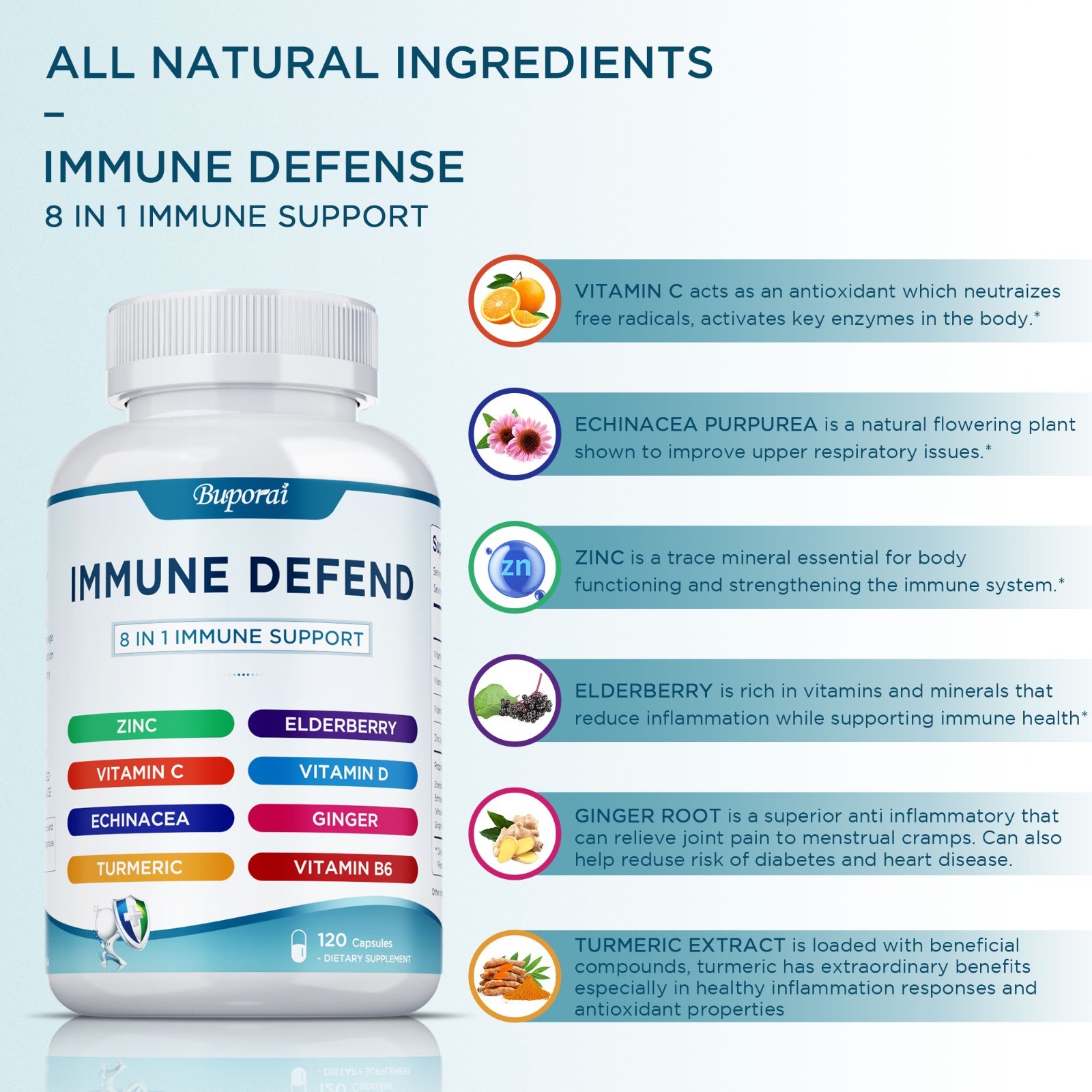 Immune Defense 240pcs – Joint and Bone Support, Boosting Immunity