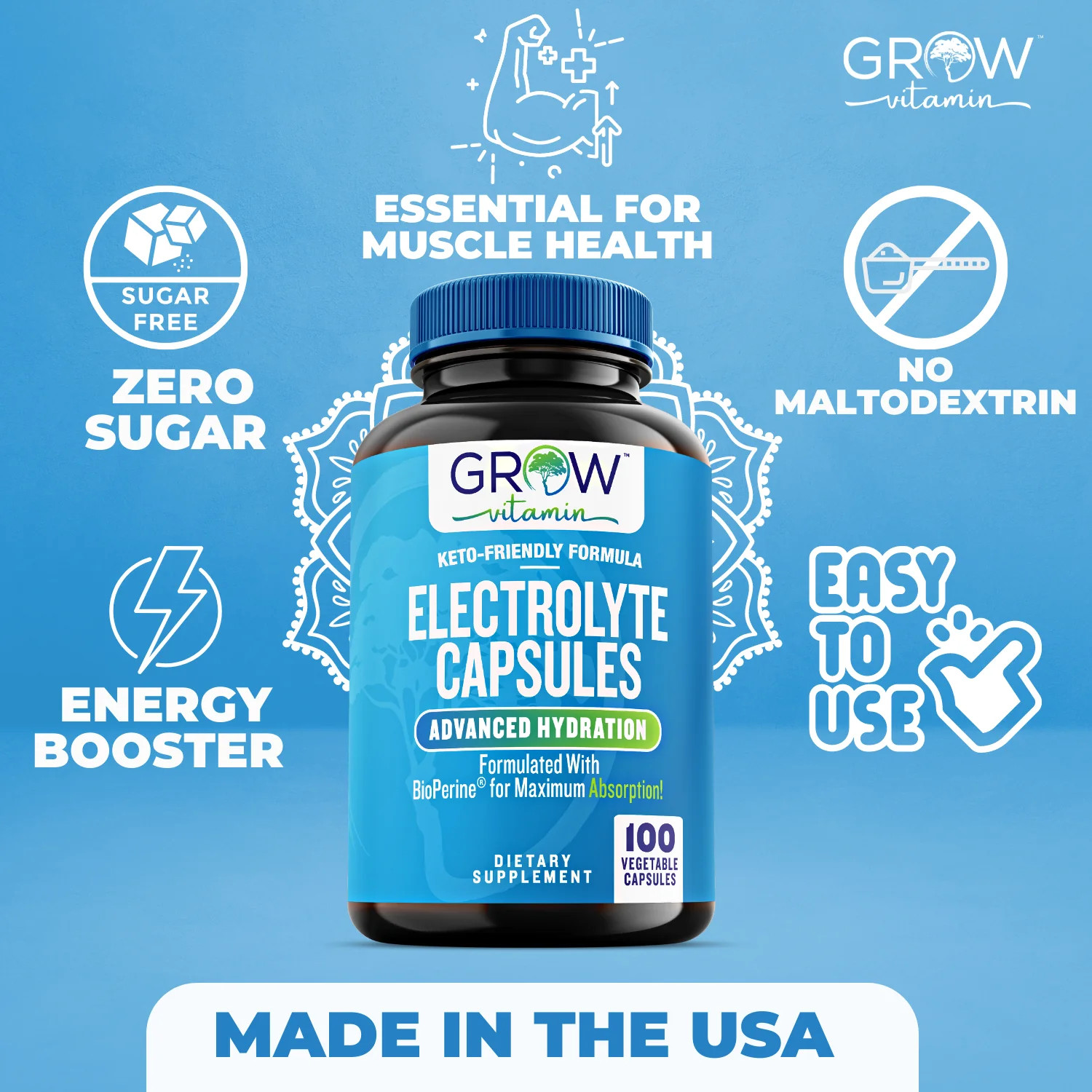 Electrolyte Capsules