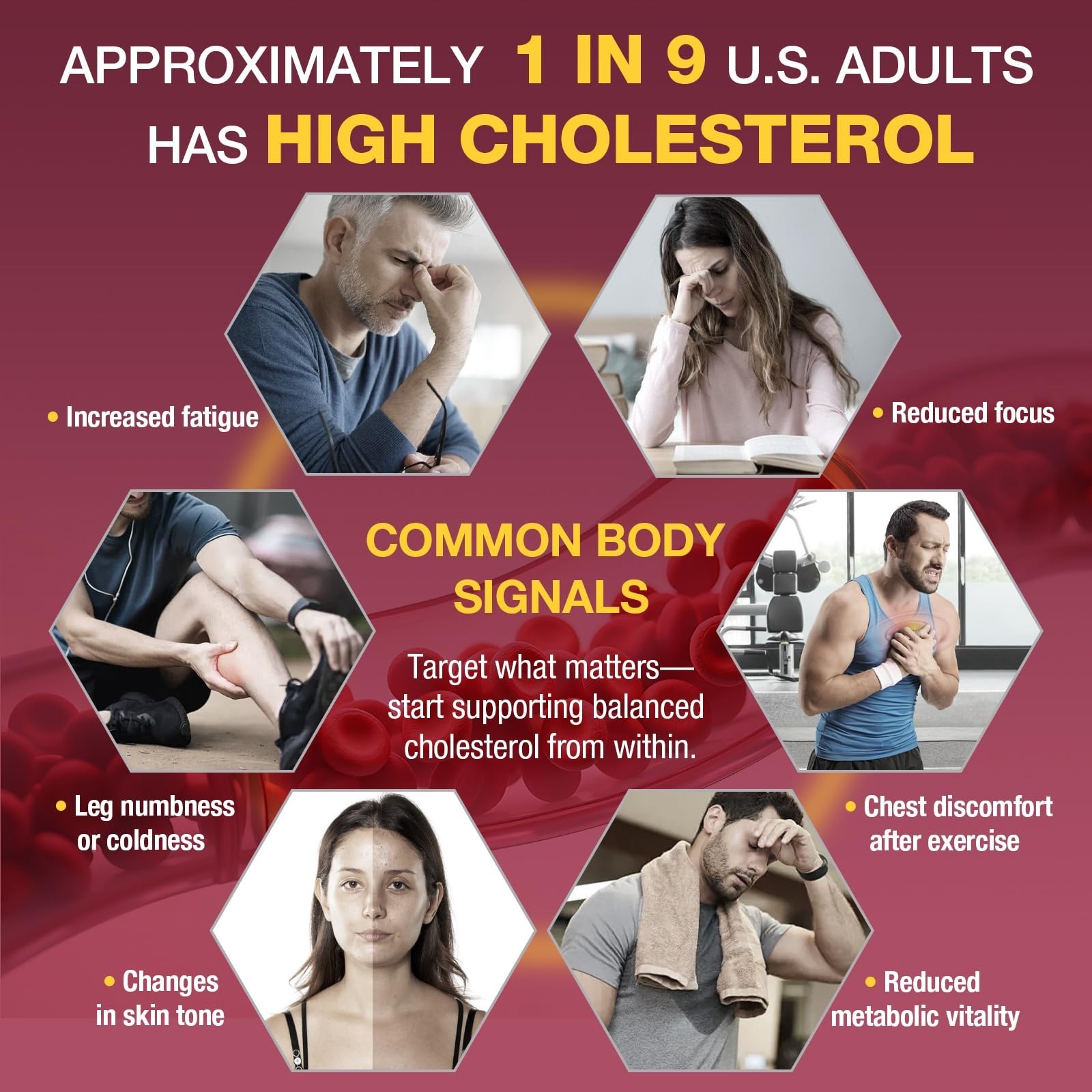 Liposomal Red Yeast Rice 1200mg with CoQ10 & Astaxanthin – Cholesterol Support,