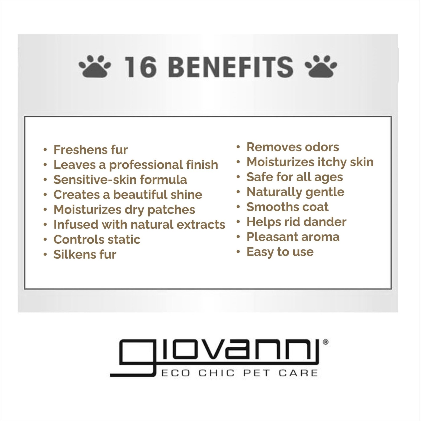 GIOVANNI Professional 2-in-1 Pet Shampoo & Conditioner – for Dogs & Cats, Oat…