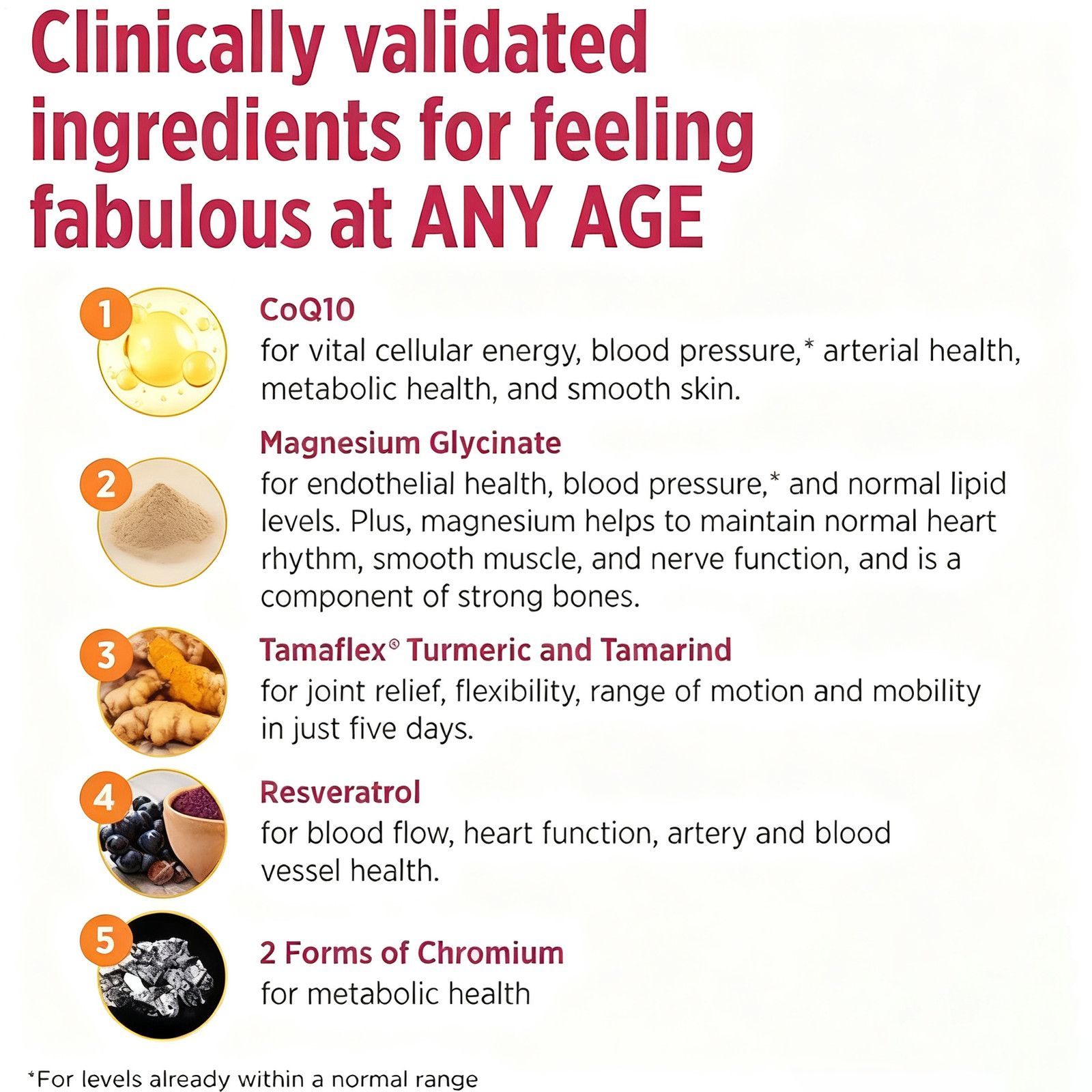 Multivitami Daily5 90 Vegan Capsules-