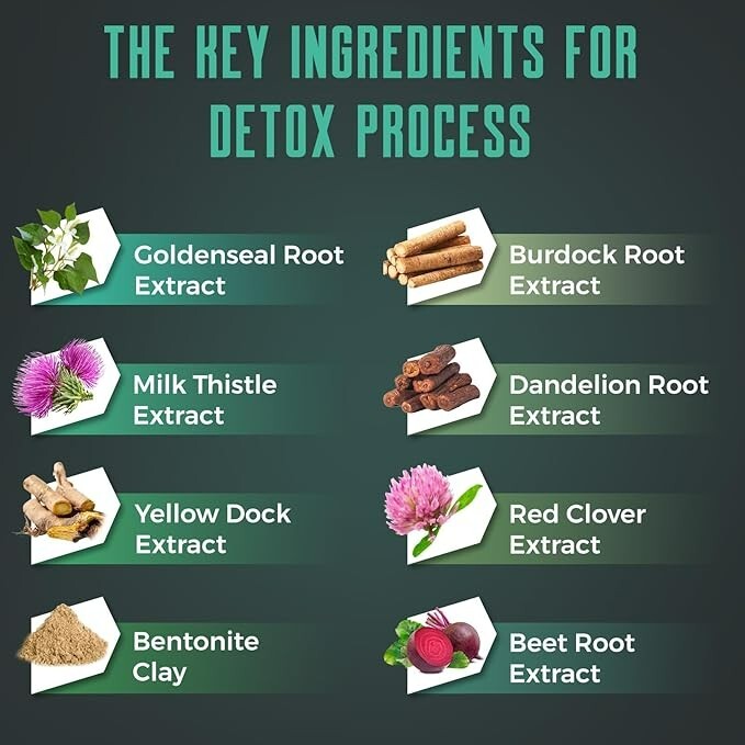 Detox Cleanse Gummies – Liver, Gut, Kidney Cleanse Detox & Repair, Rapid & Effec