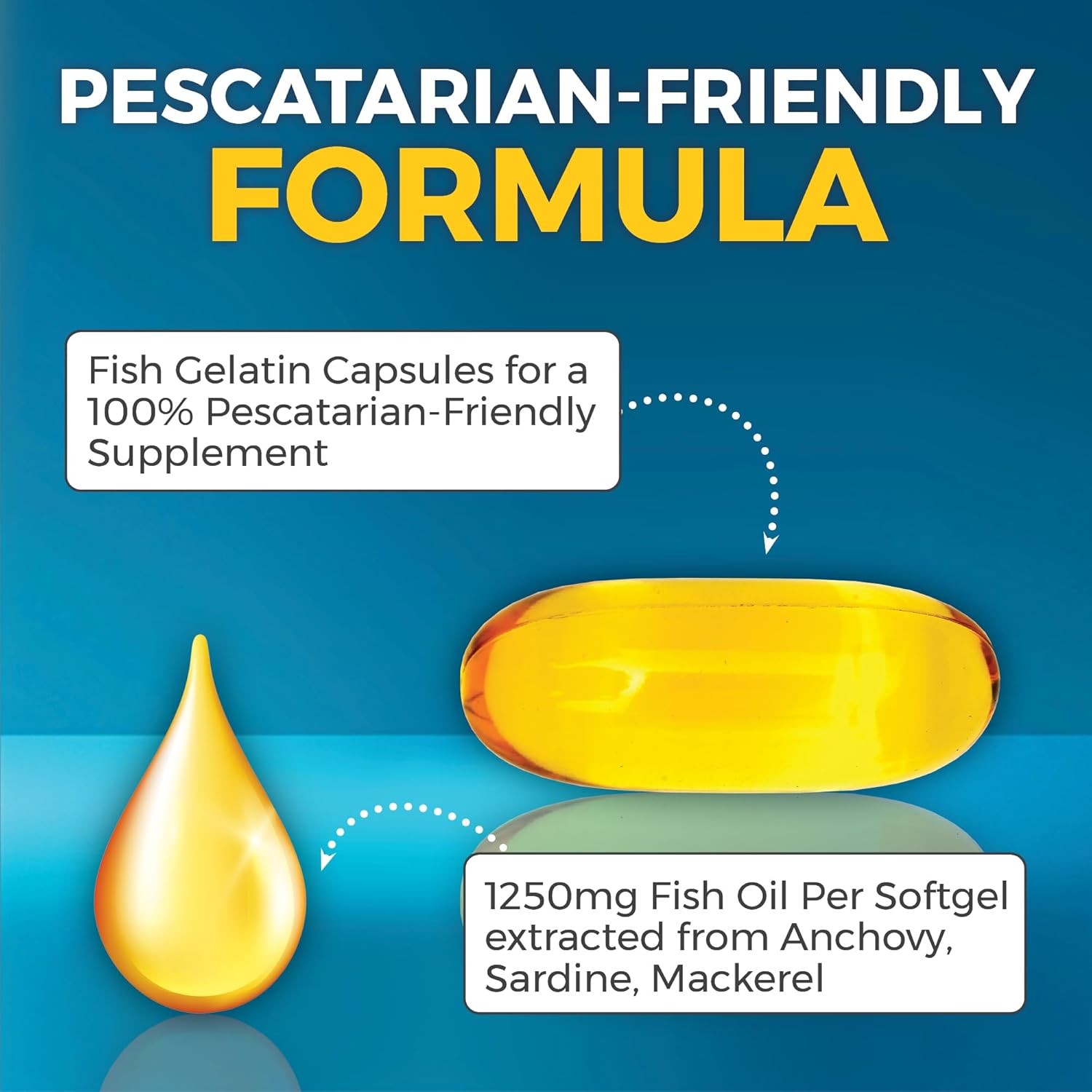 Omega-3 Fish Oil, Triple Strength, 2500 Mg, 60 Softgels – Re-Esterified Omega 3