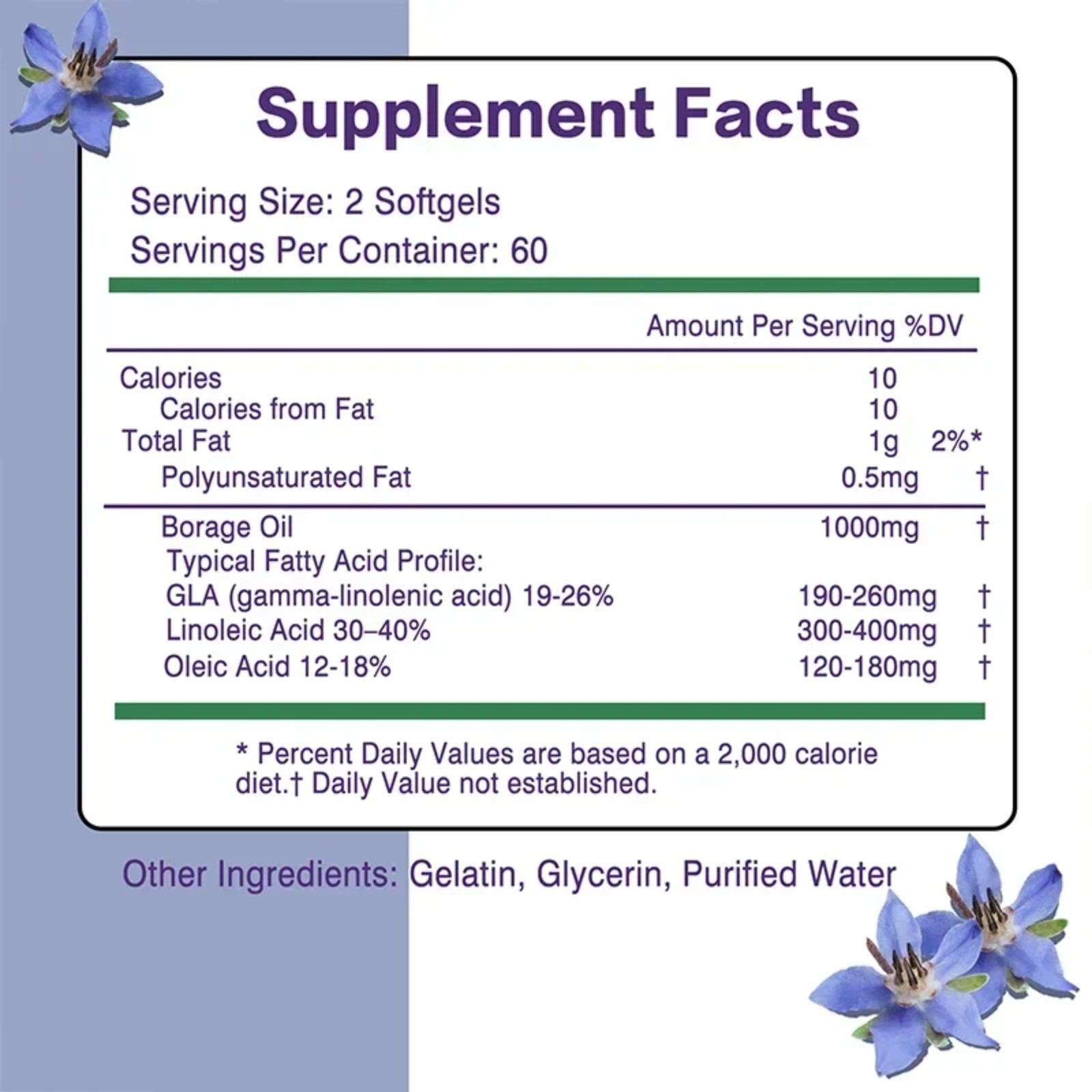Borage Oil 120pcs – Skin, Joint and Bone Health, Relieves Cellular Stress