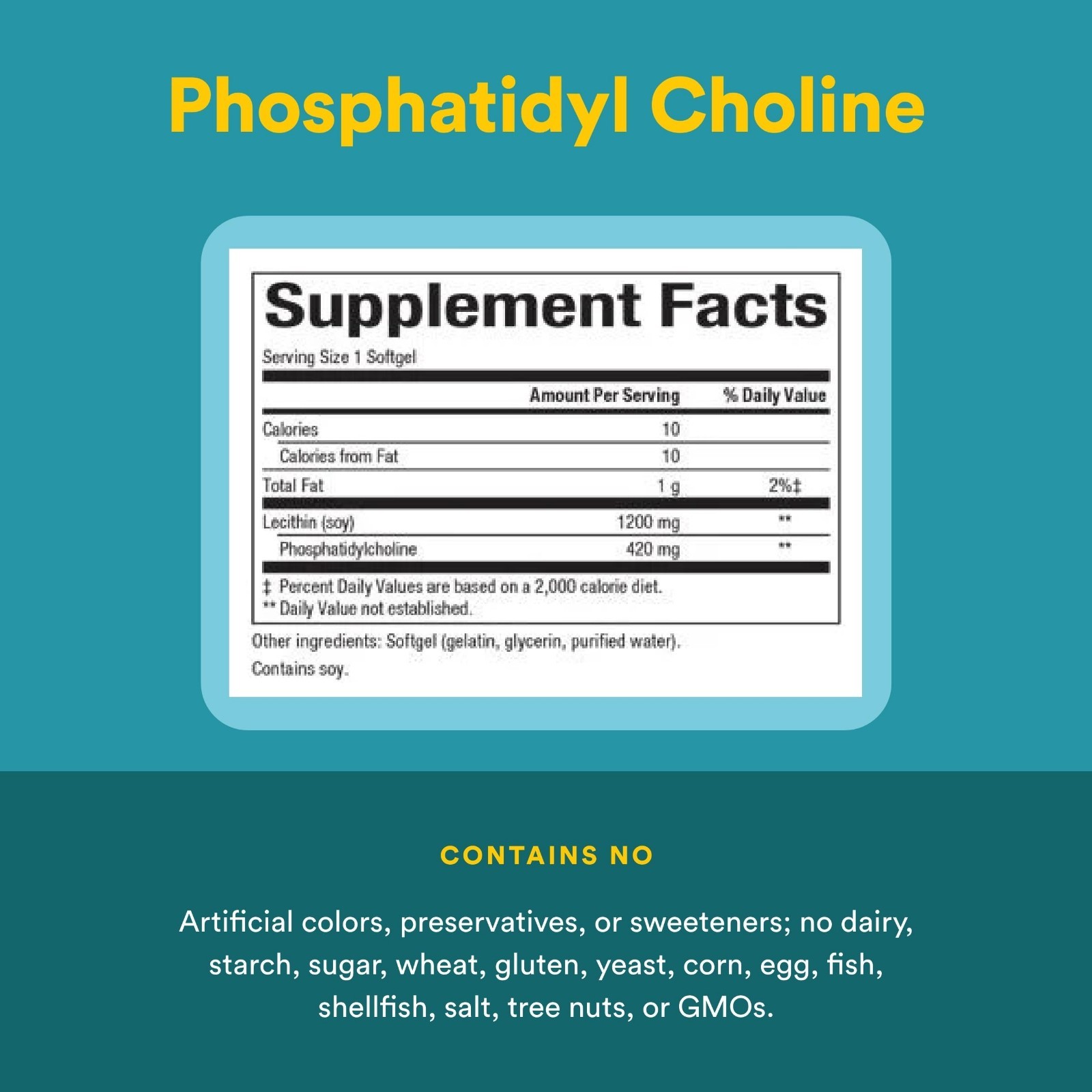 Phosphatidyl Choline 420mg – Supports Liver Health, 90 Soft Gels for Wellness