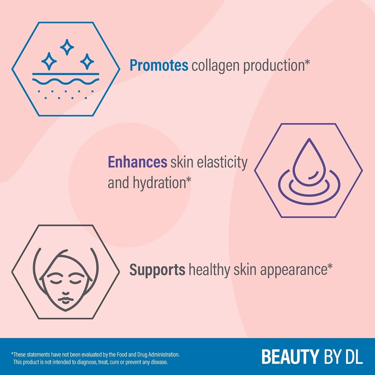 Hydrolyzed Collagen+ Powder – 4.9 Oz for Youthful, Radiant Skin & Hydration