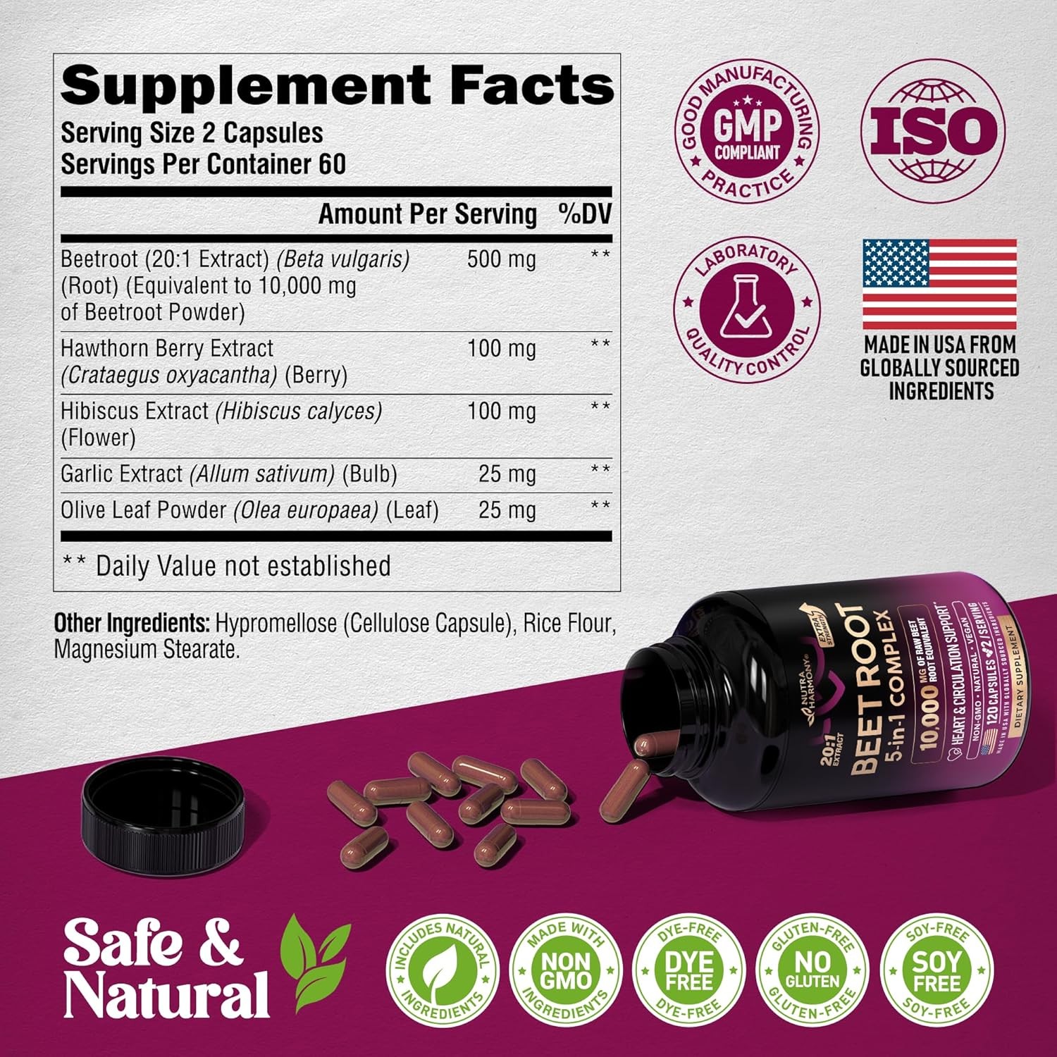 Beet Root Capsules – Healthy Blood Pressure Support Supplement** for Heart & Cir