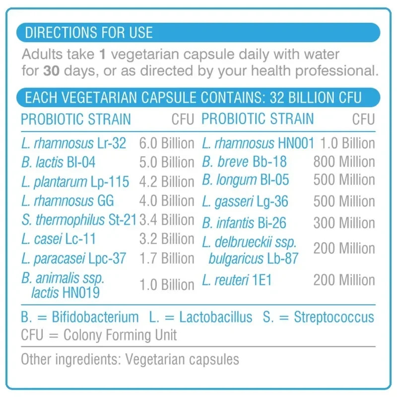 Broad Spectrum Probiotics 30pcs – Balances Gut Bacteria, Metabolism, Digestion