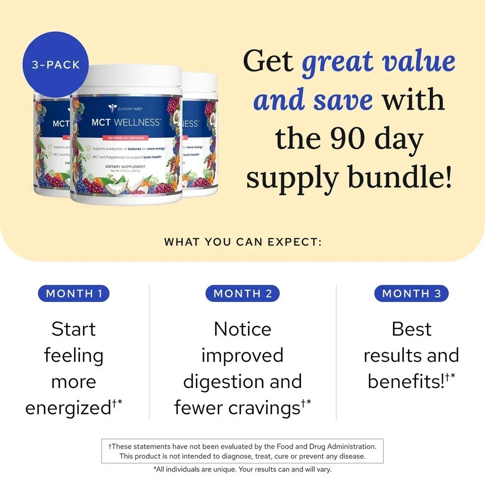 Gundry MD MCT Wellness Powder 8.25 oz Pack of 3 Energy & Keto Support Supplement