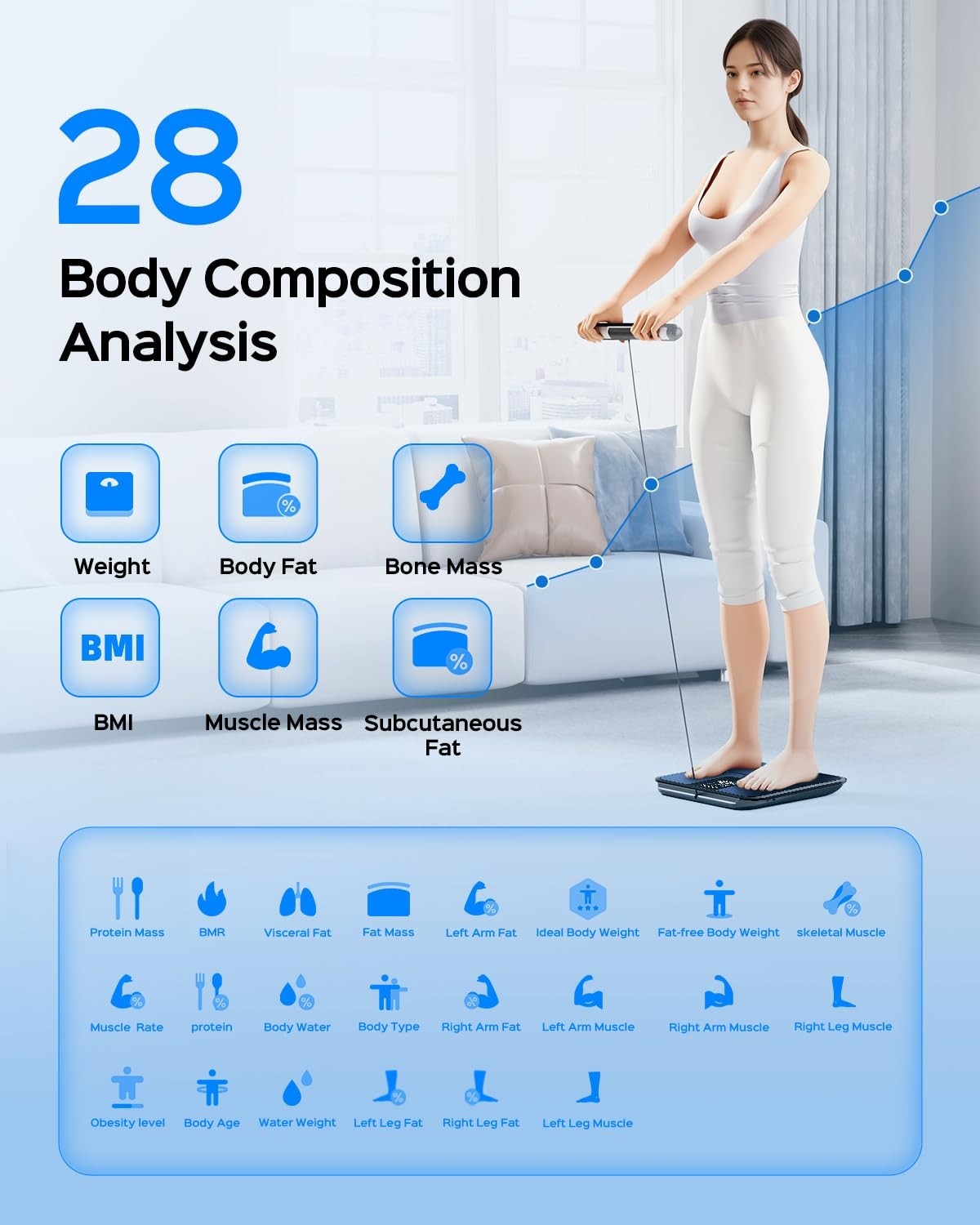 Smart Pod Scale: 8-Sensor Body Composition Analyzer with App Sync for 24 Users