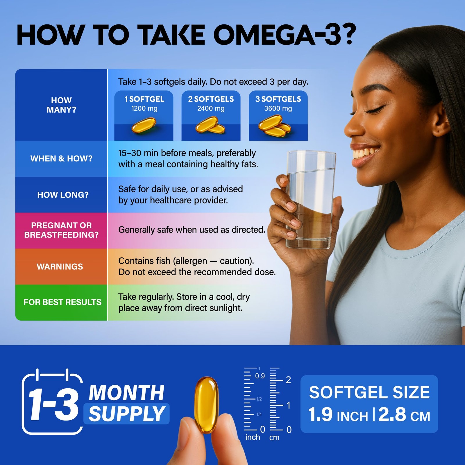 Omega 3 Fish Oil 3600 mg – 3 Supplement | EPA & 90 Count (Pack of 1)