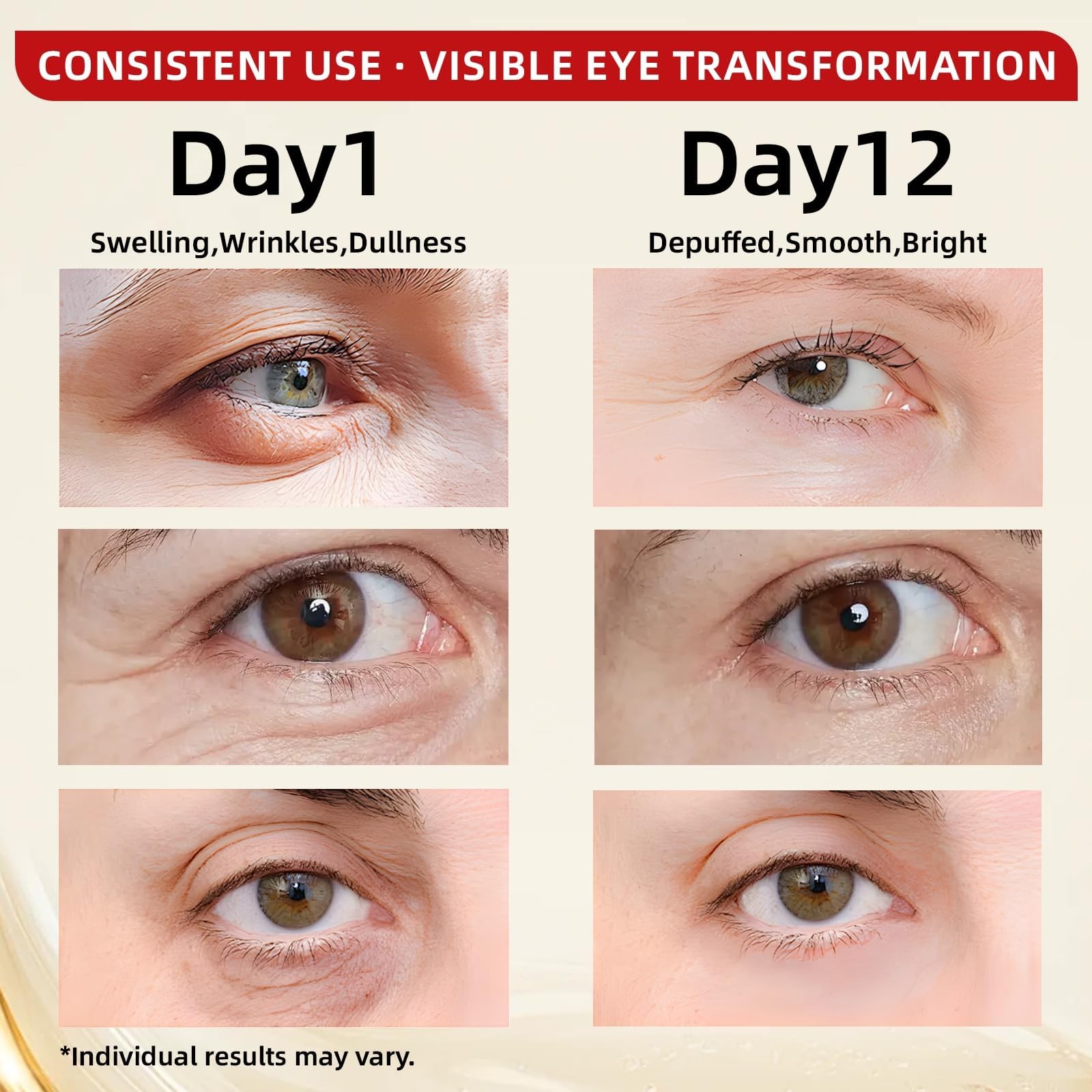 Redcool Caffeine Eye Serum for Dark Circles 0.7 Fl Oz (Pack of 1), Bright Red