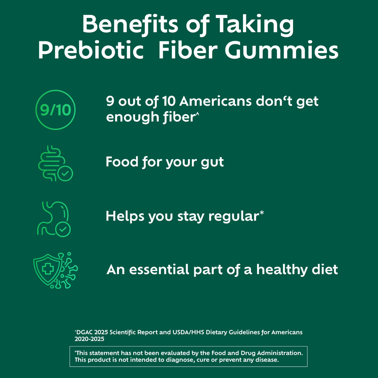 Benefiber Prebiotic Fiber Gummies Assorted Fruit 81 Count
