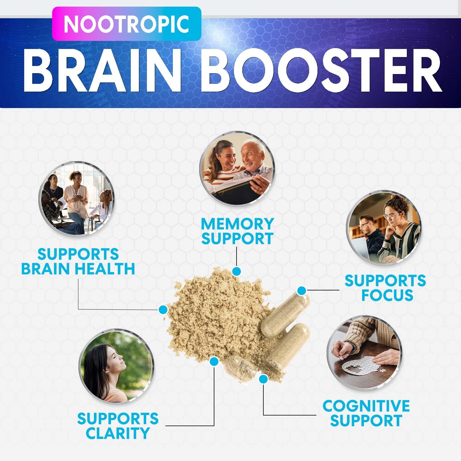 Brain Memory Supplement Pills – 3X Strength Nootropics 60 Count (Pack of 1)