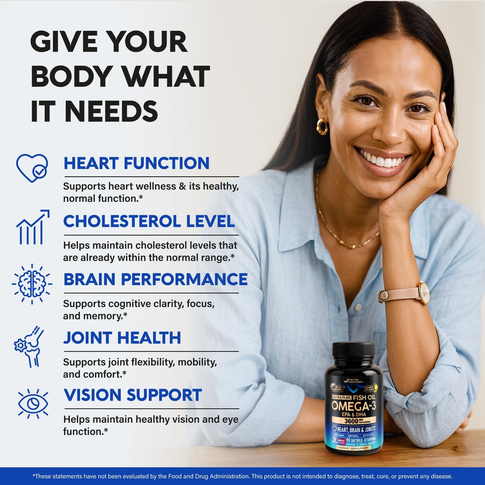 Omega 3 Fish Oil 3600 mg – 3 Supplement | EPA & 90 Count (Pack of 1)