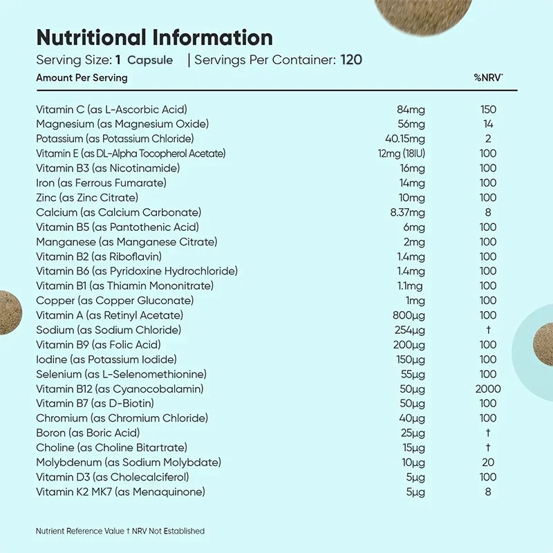 Multivitamins and Minerals 120pcs, Bone Health,Promote Red Blood Cell Production