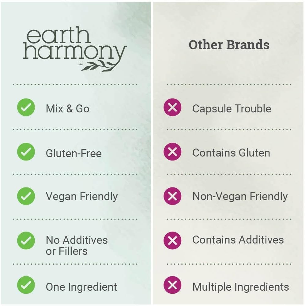 Earth Harmony Pure D-Ribose Powder 5000mg – 17.6 oz / 100 Servings EXP: 03/2027