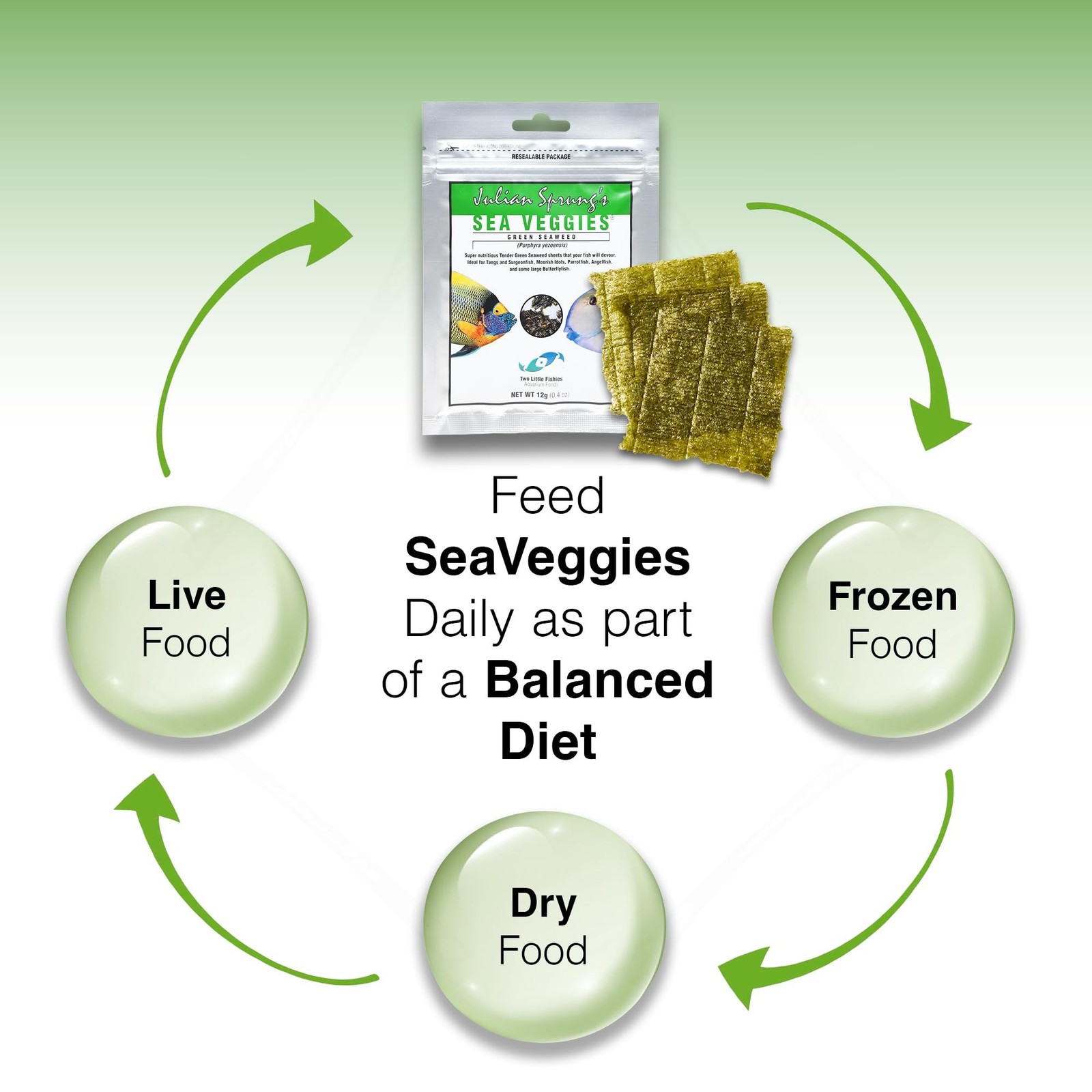 Two Little Fishies Atlsvgs2 Sea Veg-Green Seaweed, 0.4 oz